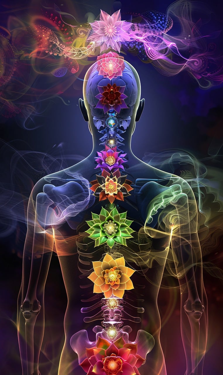 Chakras & Energy Work: Unveiling Spiritual Dynamics